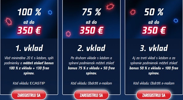 Bonusy a roztočenia zadarmo v Tipos.sk Casino 